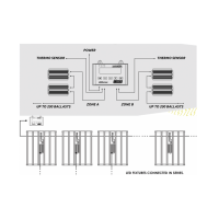 Lumatek LED-Controller Plus 2.0