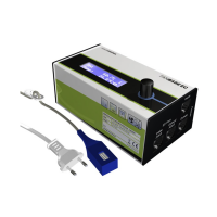 CarbonActive EC Silent Box 1500m³/h 250mm mit...