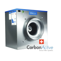 CarbonActive EC Silent Box 5000m³/h 400mm 1400 Pa 400V